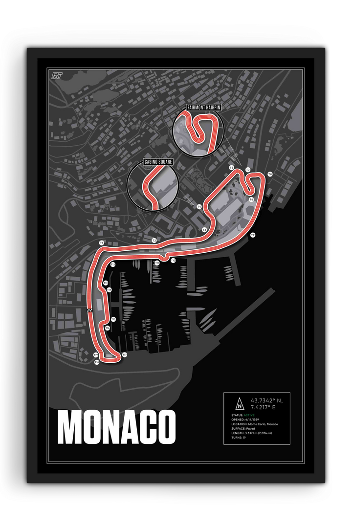 Circuit de Monaco, Monaco - Grand Prix Racetrack Artwork