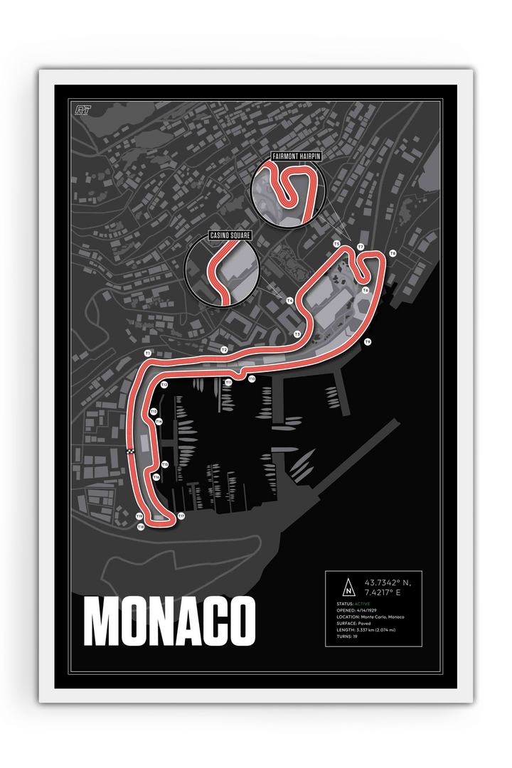 Circuit de Monaco, Monaco - Grand Prix Racetrack Artwork