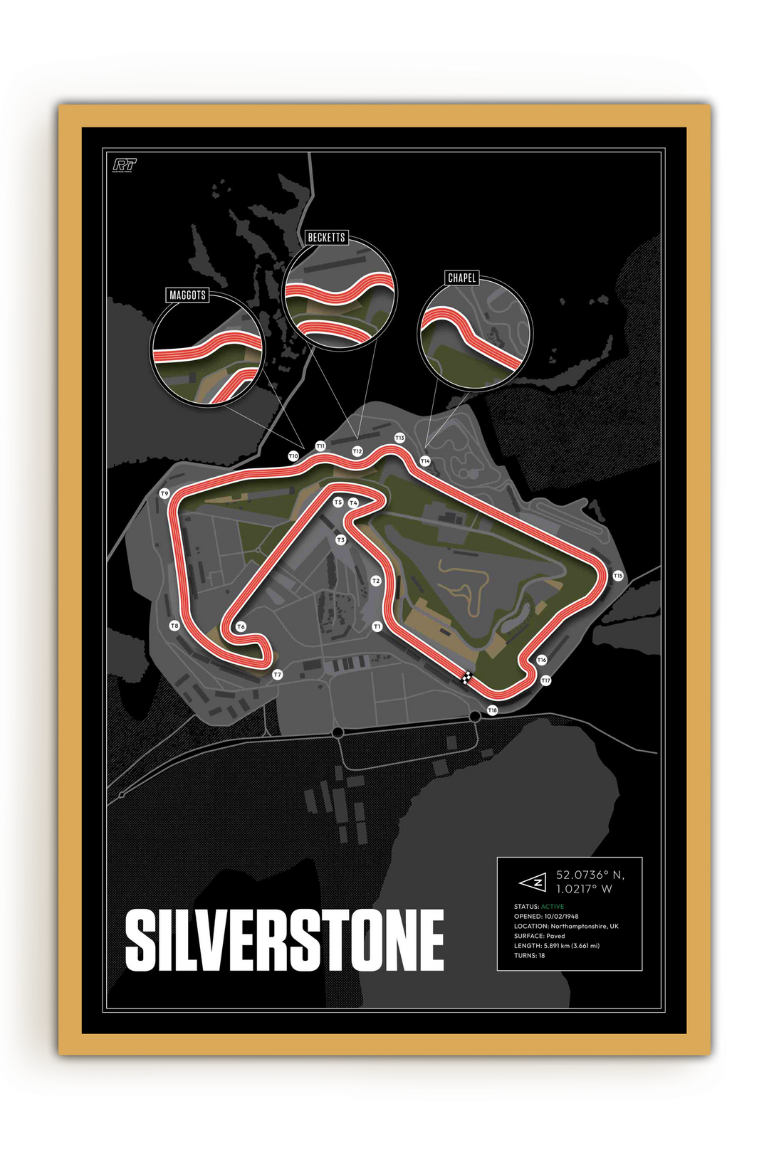 Silverstone Circuit, United Kingdom - Grand Prix Racetrack Artwork