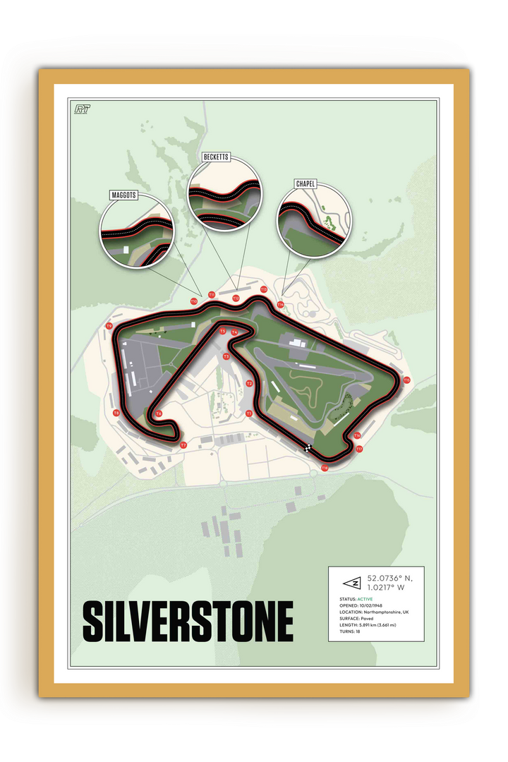 Silverstone Circuit, United Kingdom - Grand Prix Racetrack Artwork