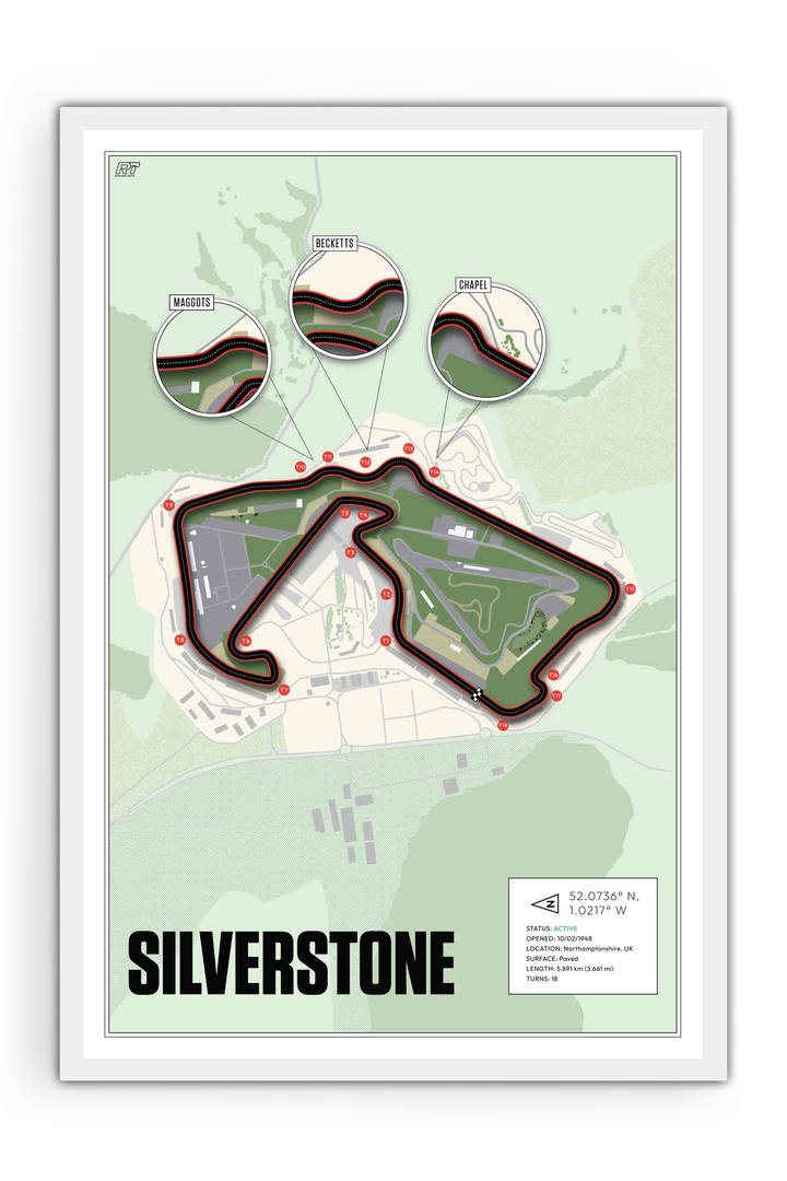 Silverstone Circuit, United Kingdom - Grand Prix Racetrack Artwork