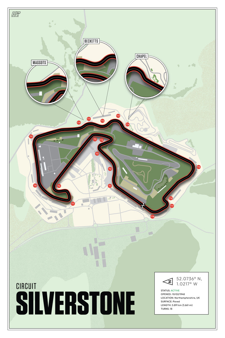 Silverstone Circuit, United Kingdom (Day) - F1 Racetrack Artwork