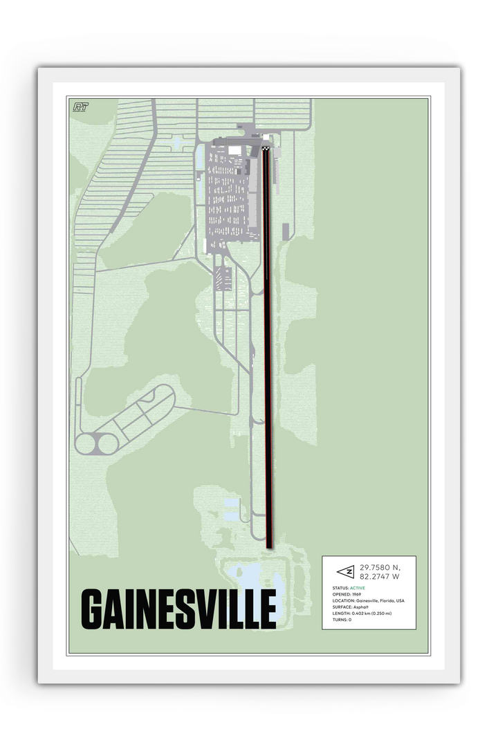 Gainesville Raceway, USA - Drag Strip Racetrack Artwork