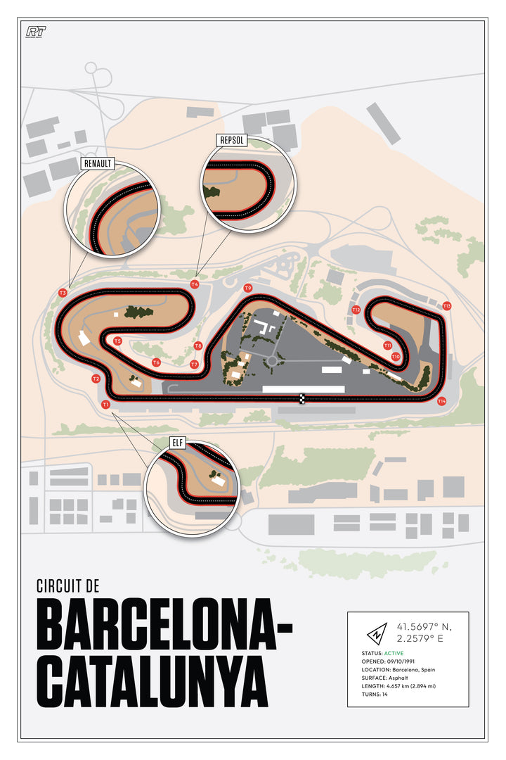 Circuit de Barcelona-Catalunya, Spain (Day) - MotoGP Racetrack Artwork