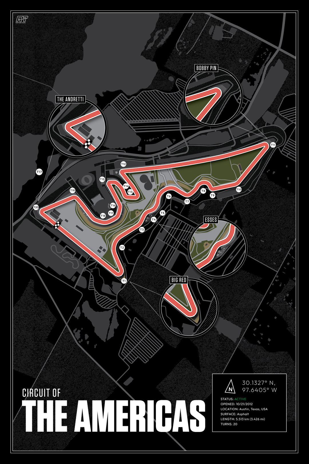 Circuit of the Americas, USA (Night) -  MotoGP Racetrack Artwork