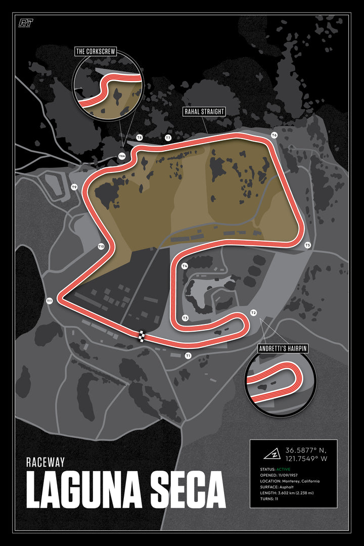 Laguna Seca Raceway, USA (Night) - MotoGP Racetrack Artwork