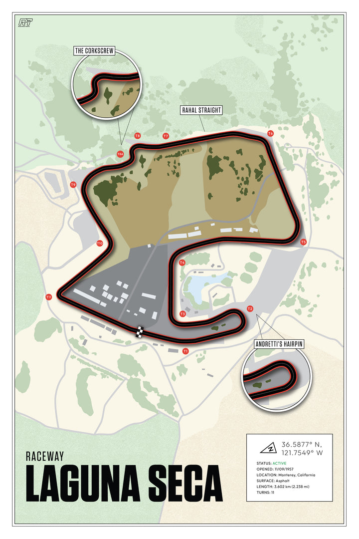 Laguna Seca Raceway, USA (Day) - MotoGP Racetrack Artwork