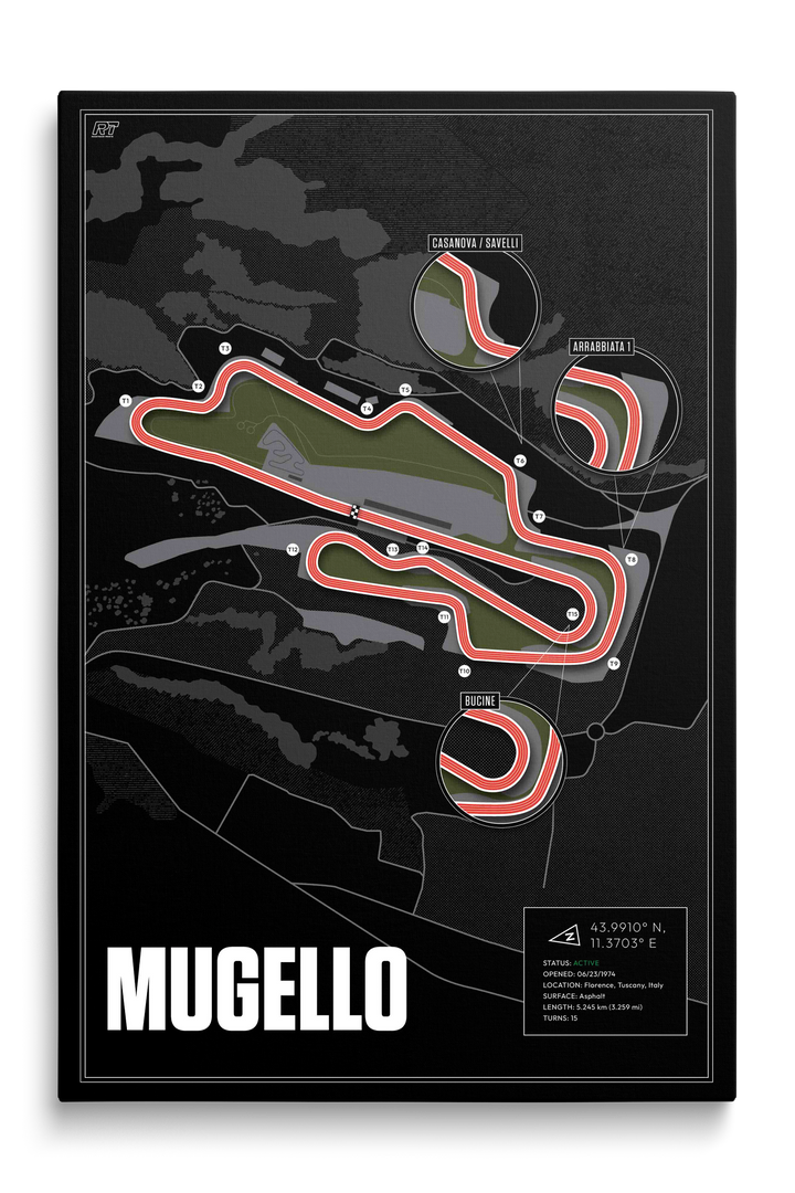 Mugello Circuit, Italy - Motorcycle Racetrack Artwork