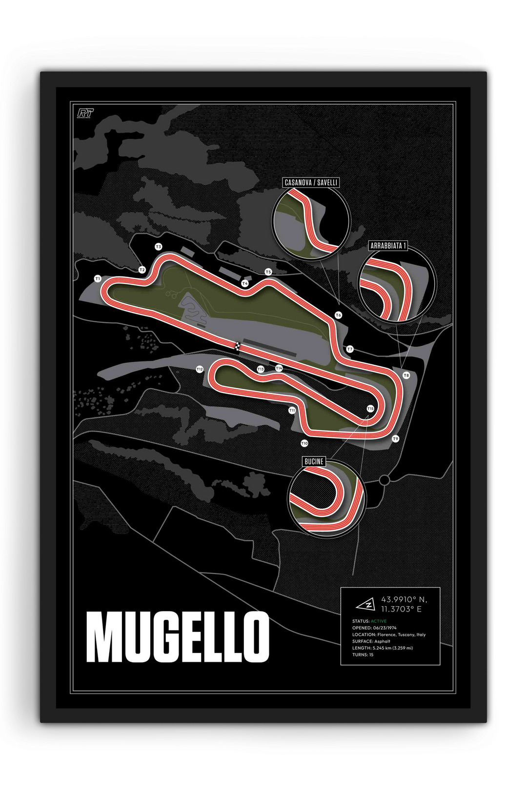 Mugello Circuit, Italy - Motorcycle Racetrack Artwork
