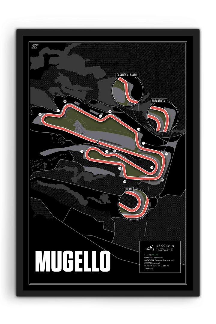 Mugello Circuit, Italy - Motorcycle Racetrack Artwork