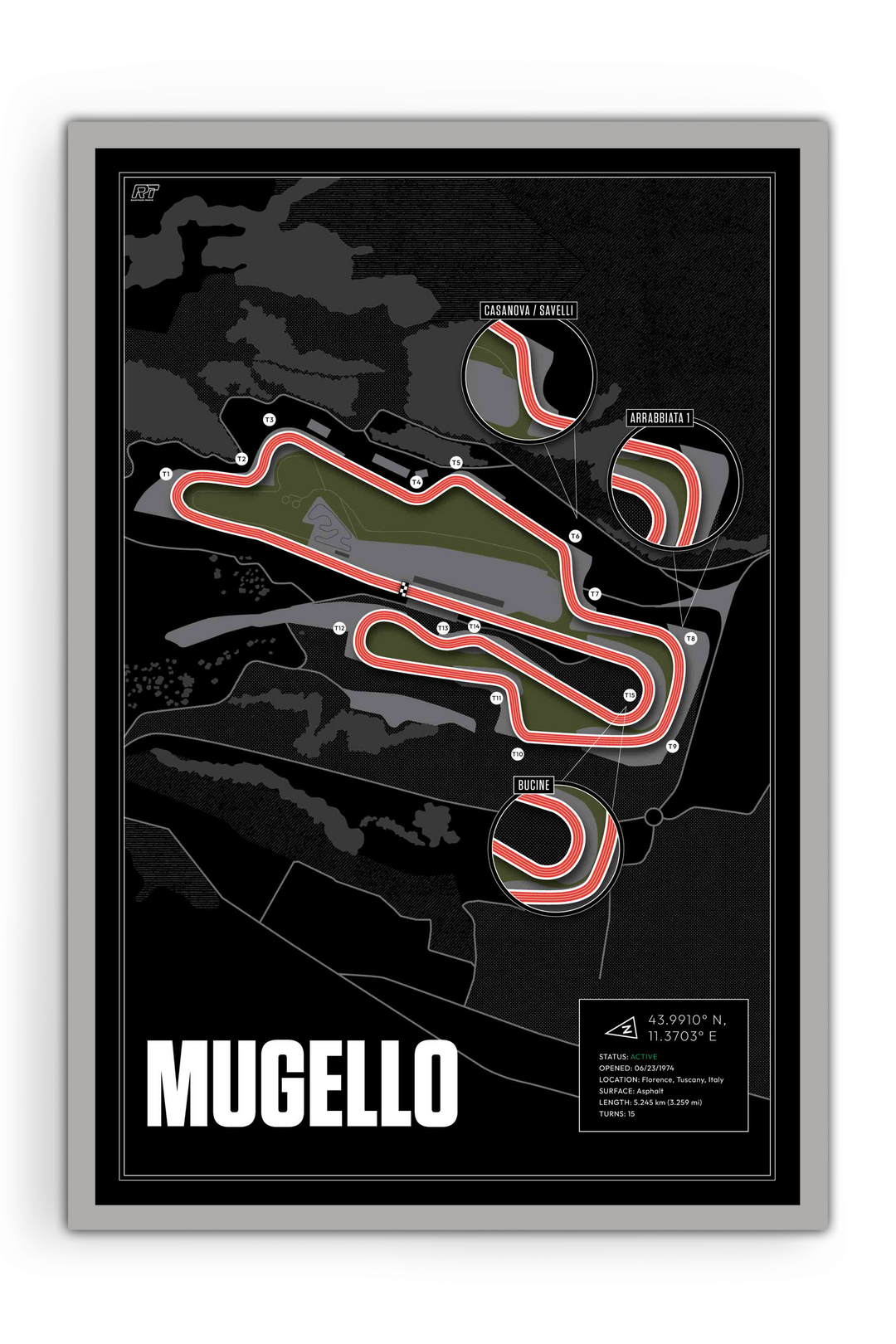 Mugello Circuit, Italy - Motorcycle Racetrack Artwork
