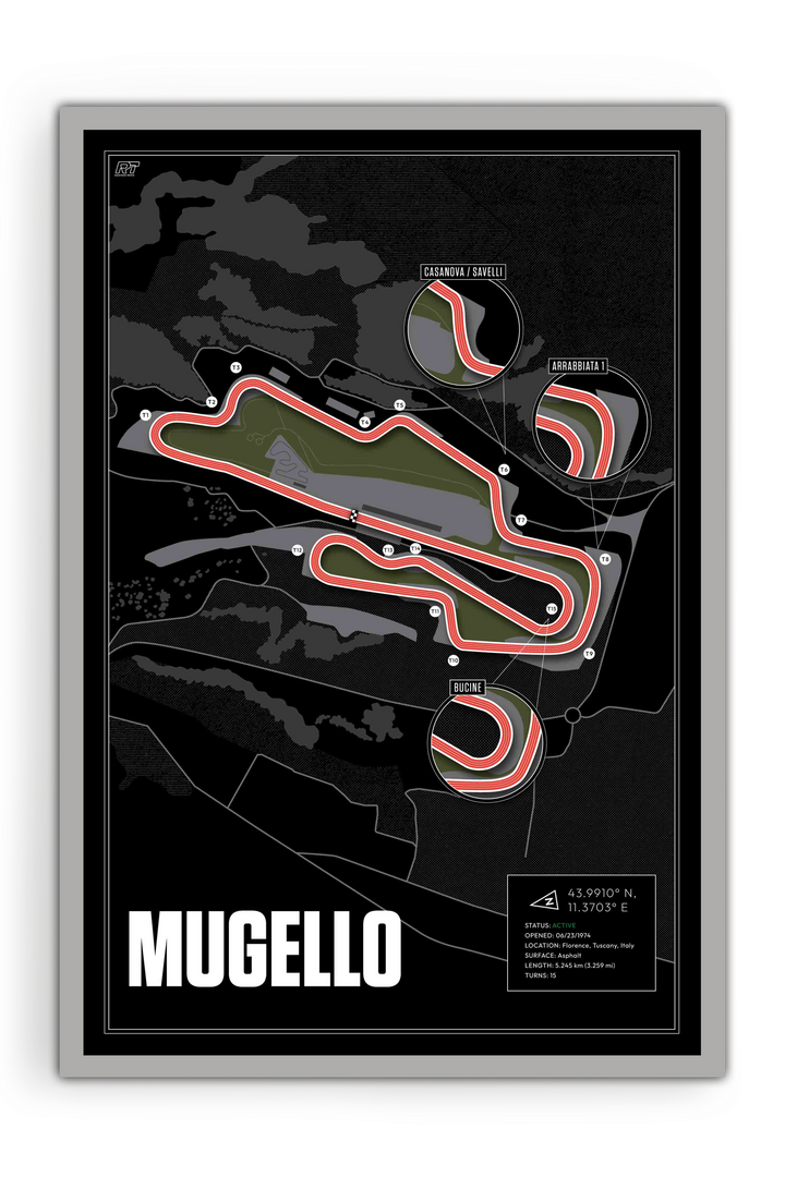 Mugello Circuit, Italy - Motorcycle Racetrack Artwork