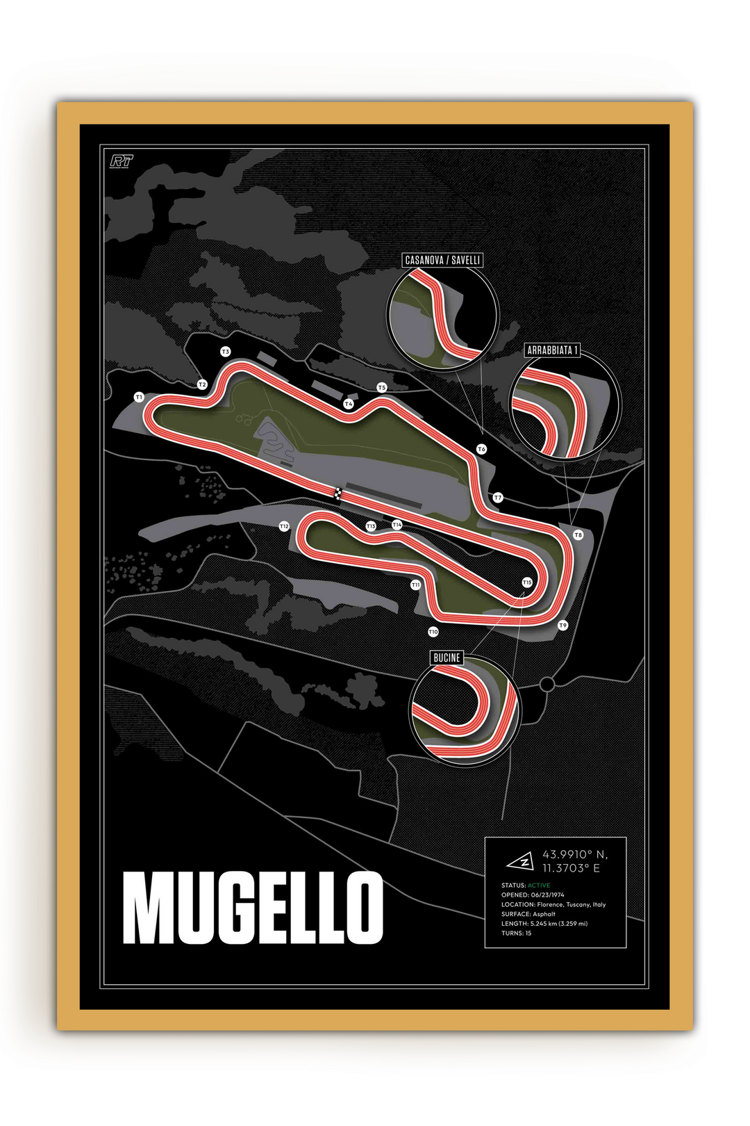 Mugello Circuit, Italy - Motorcycle Racetrack Artwork