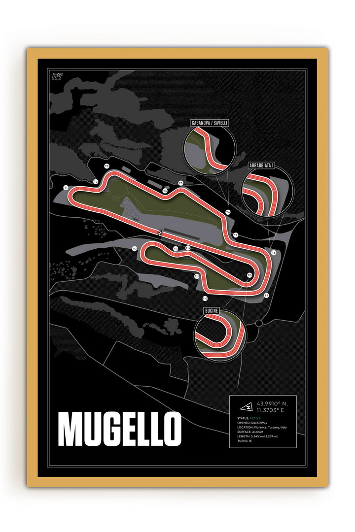 Mugello Circuit, Italy - Motorcycle Racetrack Artwork