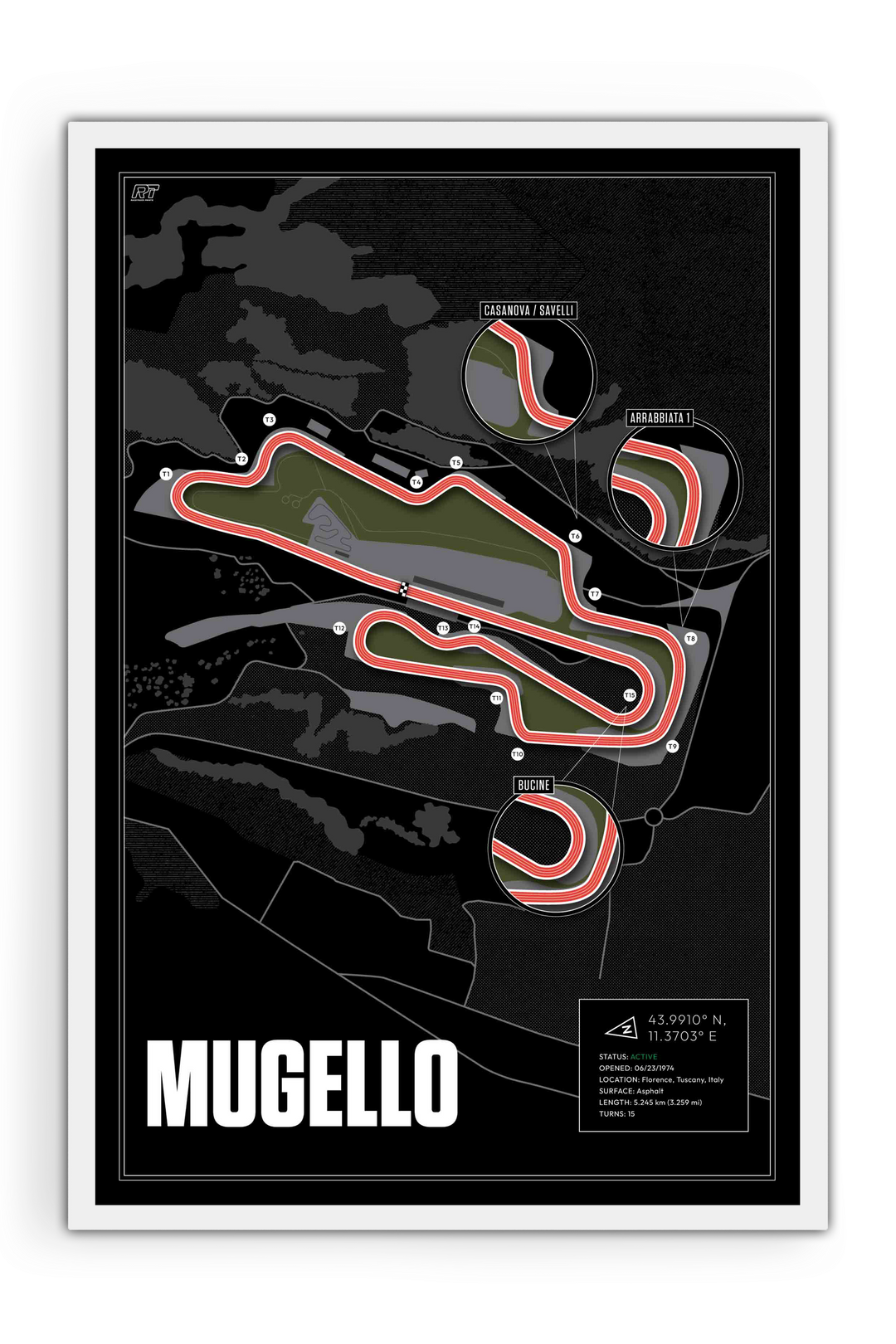 Mugello Circuit, Italy - Motorcycle Racetrack Artwork