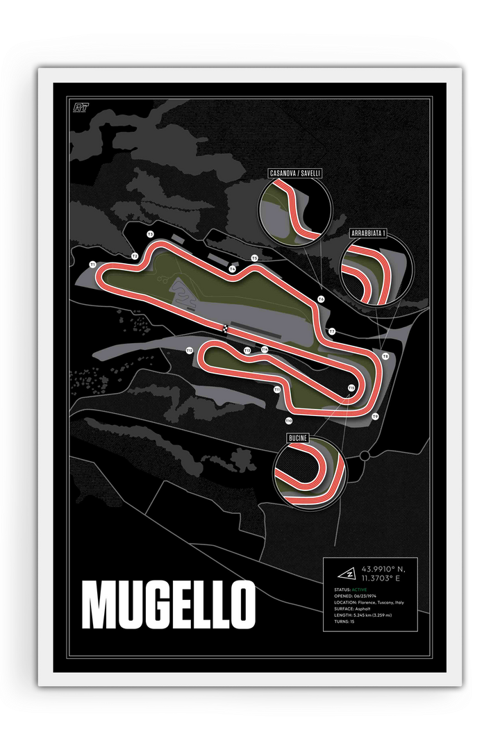 Mugello Circuit, Italy - Motorcycle Racetrack Artwork