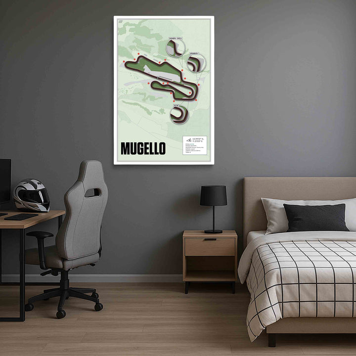 Mugello Circuit, Italy - Motorcycle Racetrack Artwork