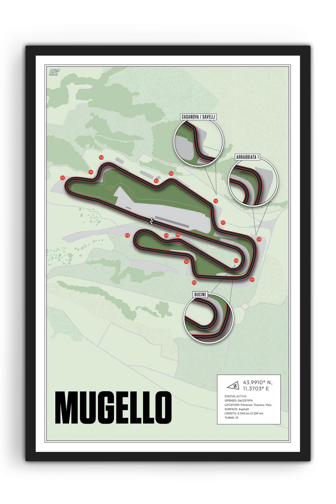 Mugello Circuit, Italy - Motorcycle Racetrack Artwork