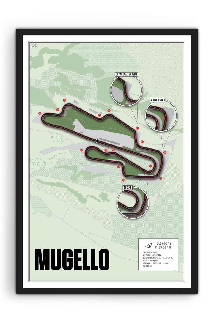 Mugello Circuit, Italy - Motorcycle Racetrack Artwork