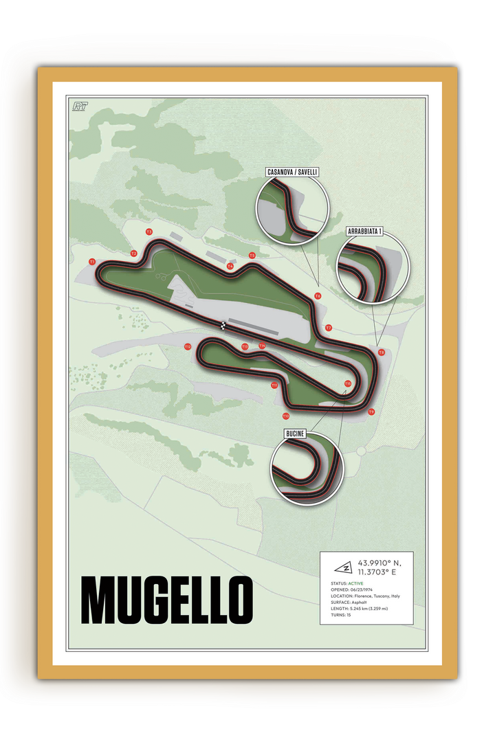Mugello Circuit, Italy - Motorcycle Racetrack Artwork