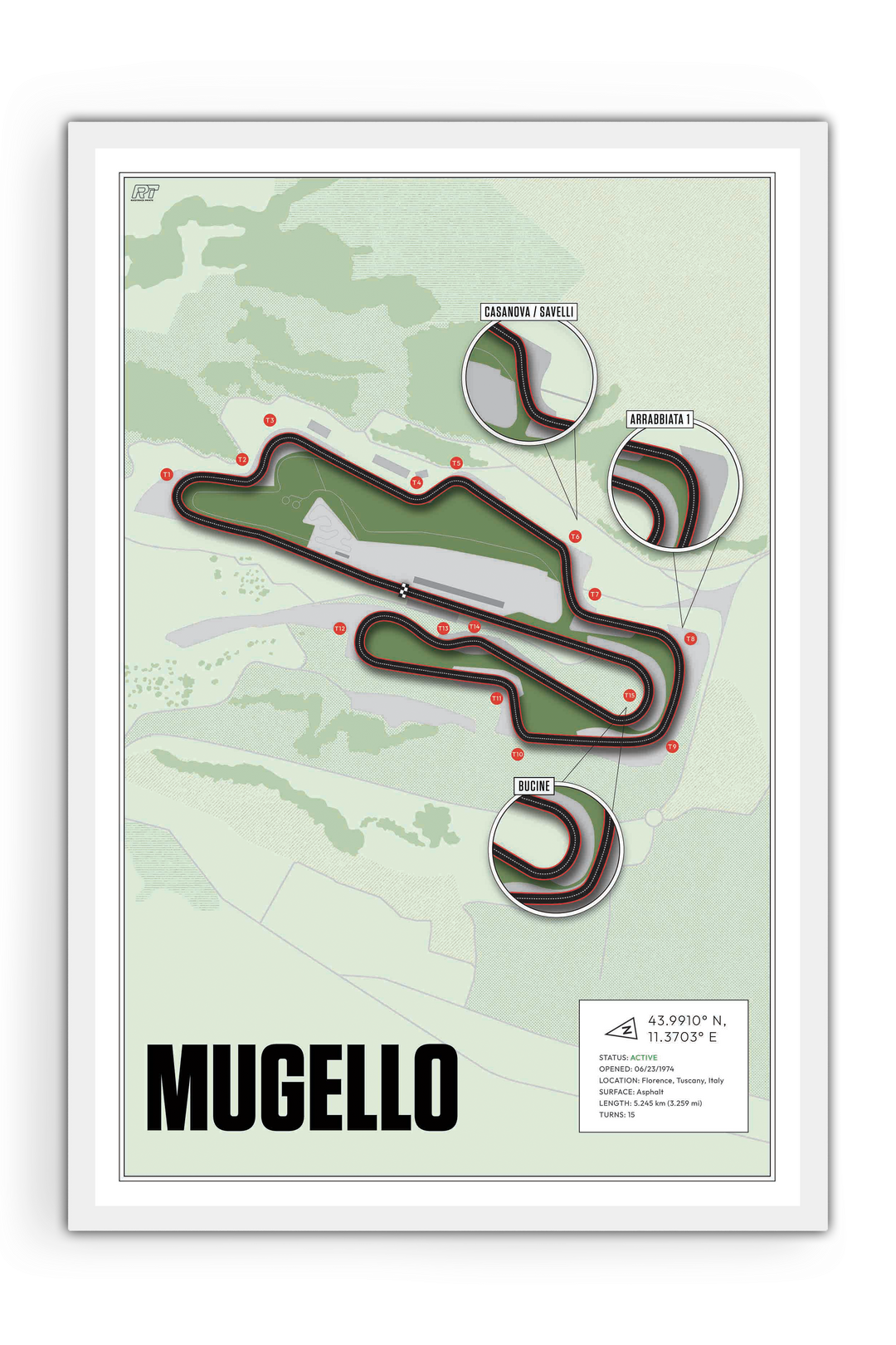 Mugello Circuit, Italy - Motorcycle Racetrack Artwork