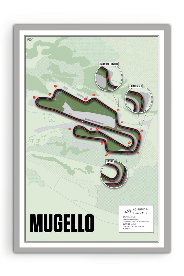 Mugello Circuit, Italy - Motorcycle Racetrack Artwork