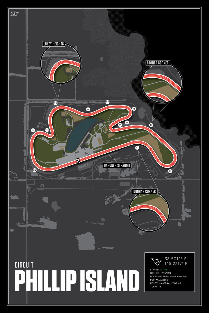 Phillip Island, Australia (Night) - MotoGP Racetrack Artwork