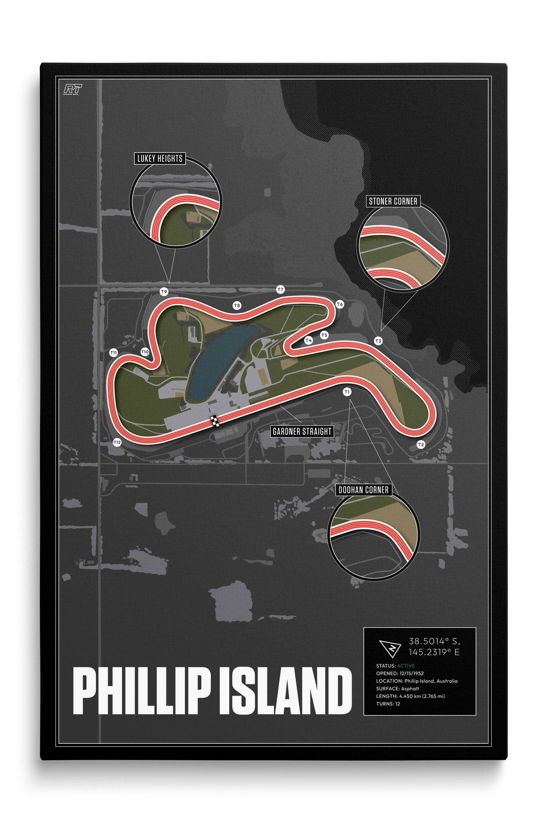 Phillip Island, Australia - Motorcycle Racetrack Artwork