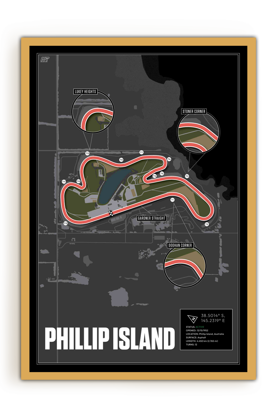 Phillip Island, Australia - Motorcycle Racetrack Artwork