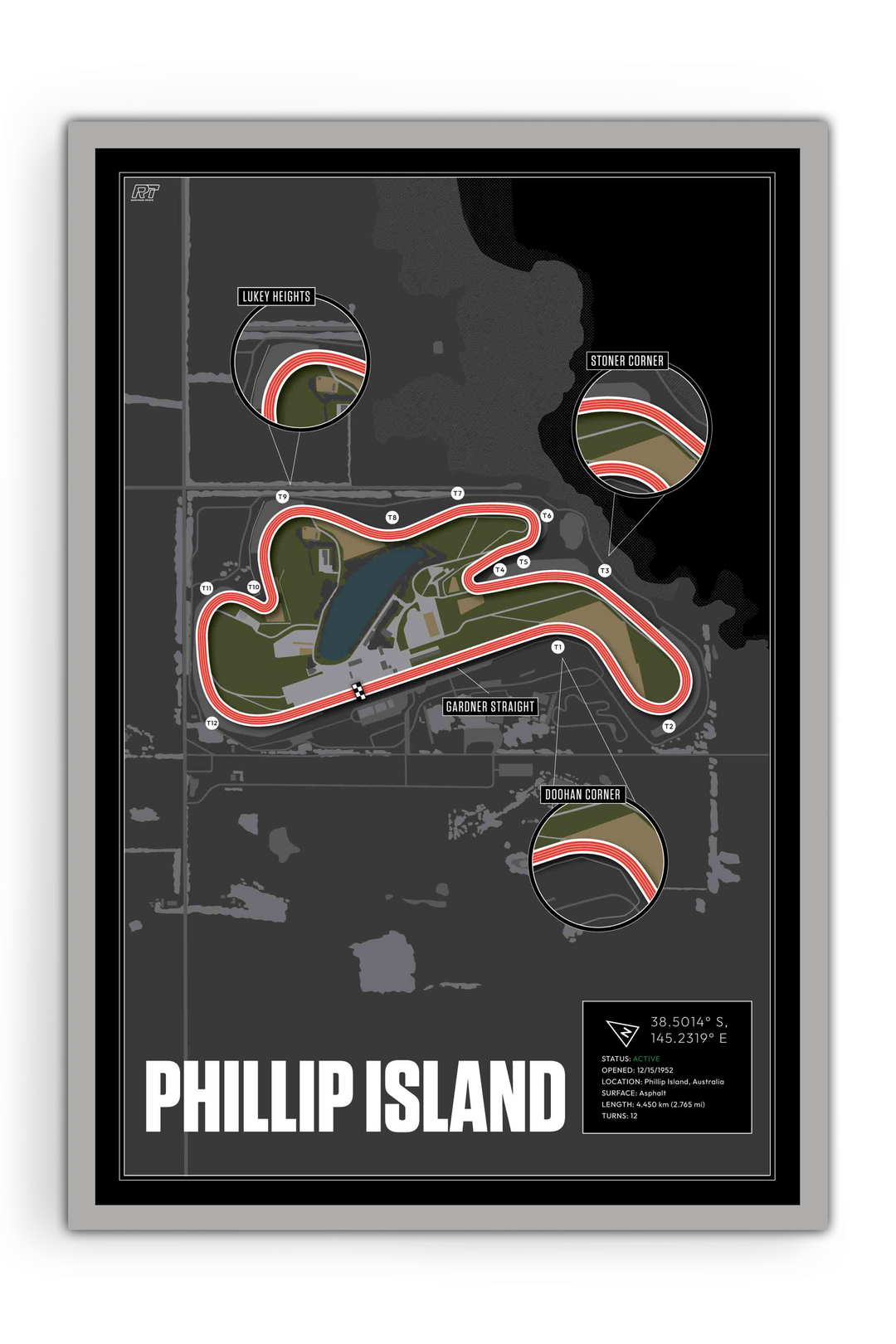 Phillip Island, Australia - Motorcycle Racetrack Artwork