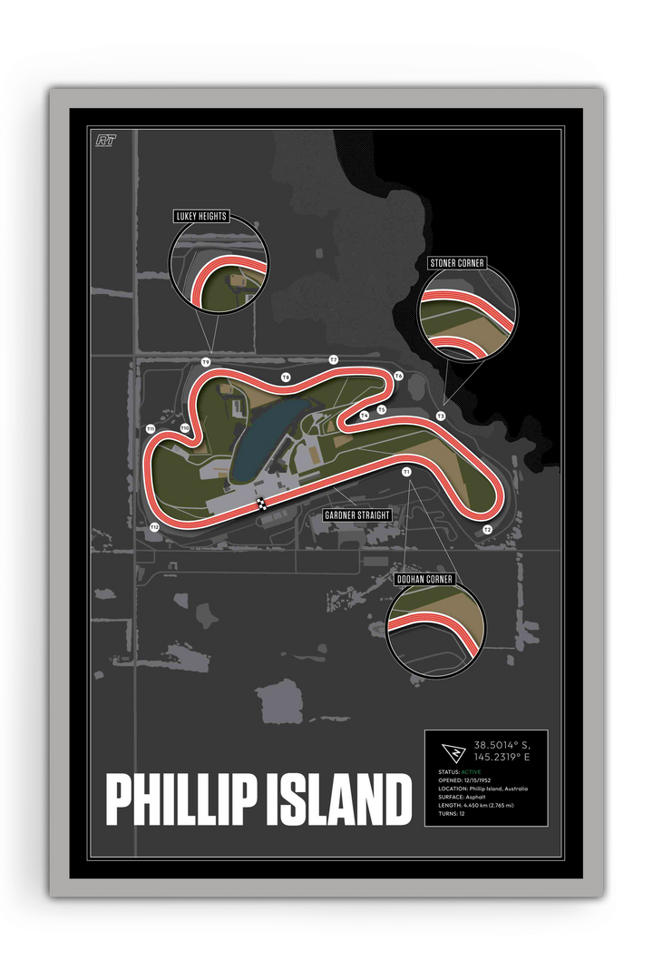 Phillip Island, Australia - Motorcycle Racetrack Artwork