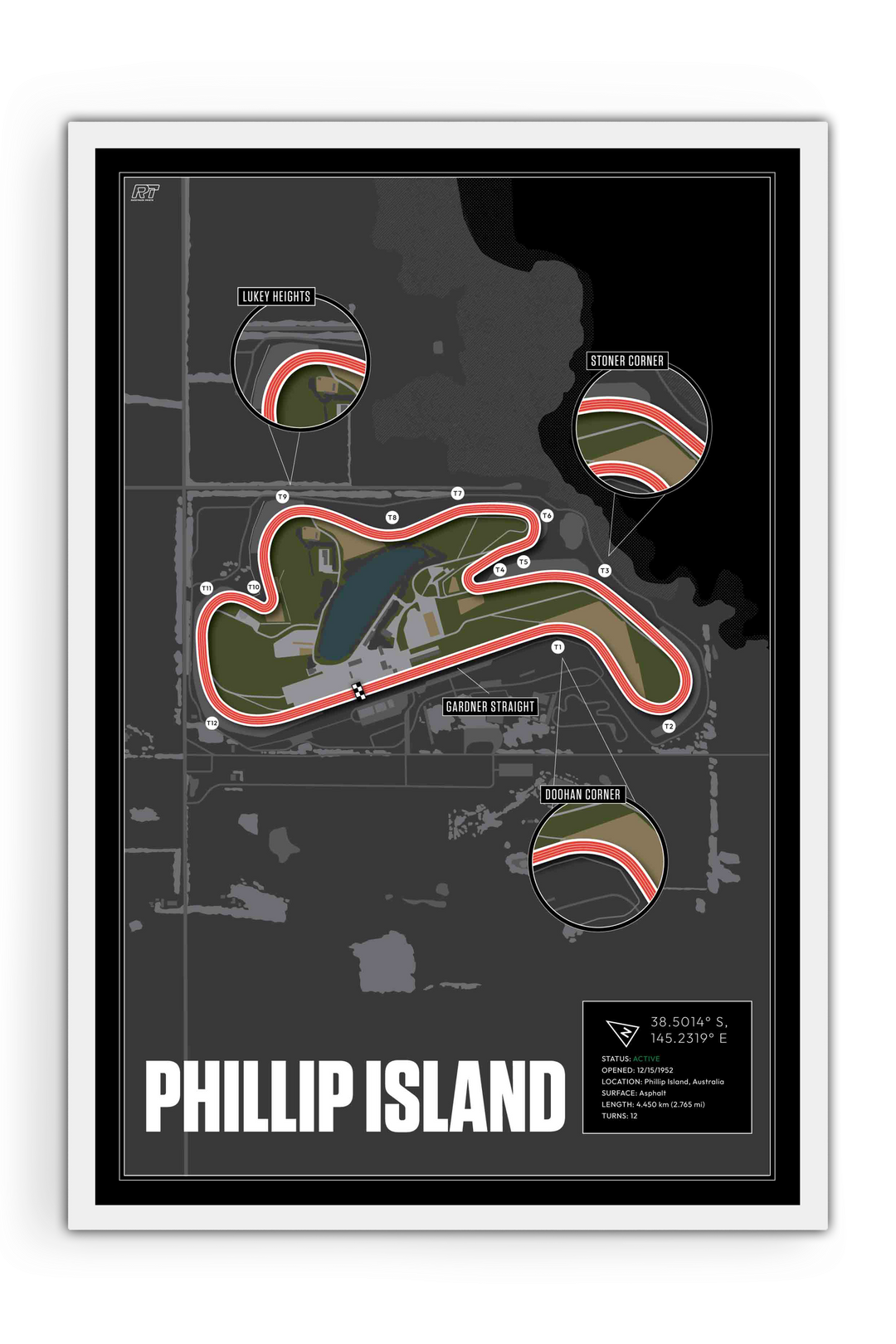 Phillip Island, Australia - Motorcycle Racetrack Artwork