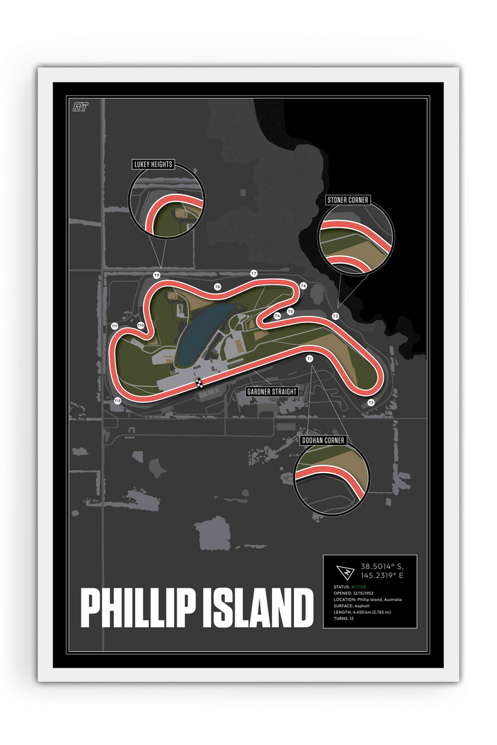 Phillip Island, Australia - Motorcycle Racetrack Artwork