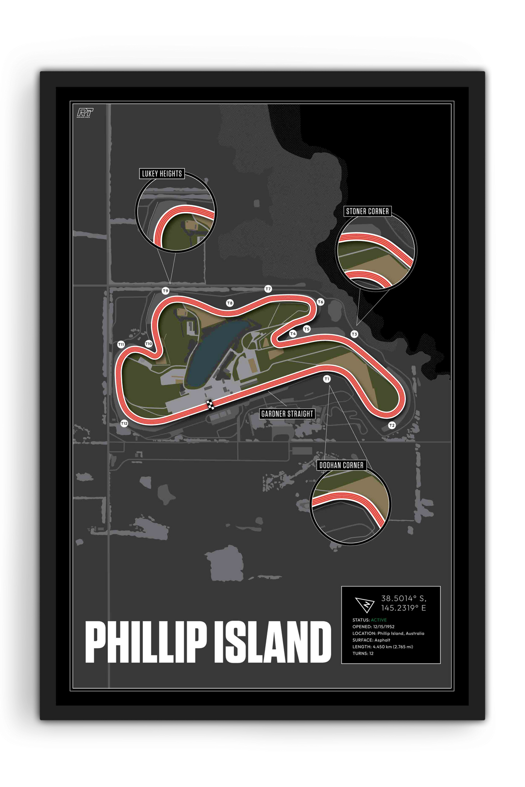 Phillip Island, Australia - Motorcycle Racetrack Artwork