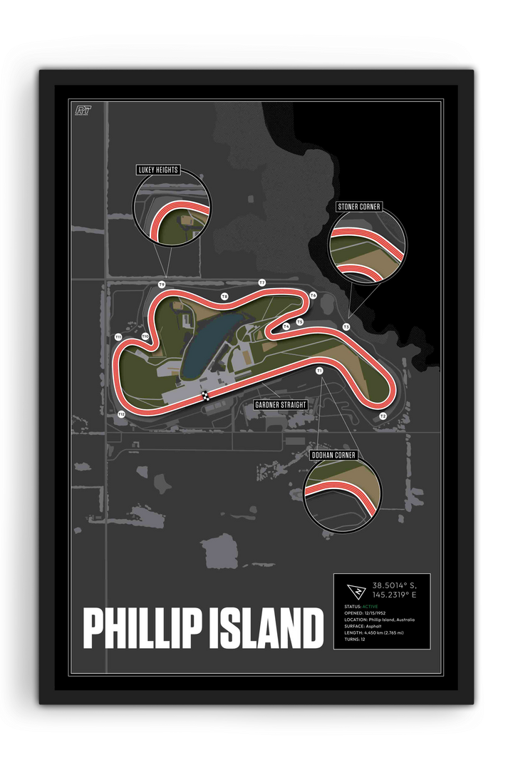 Phillip Island, Australia - Motorcycle Racetrack Artwork