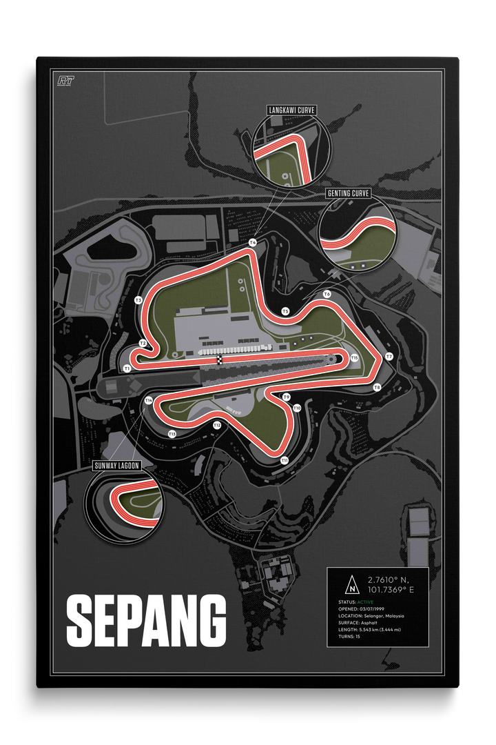 Sepang International Circuit, Malaysia - Motorcycle Racetrack Artwork