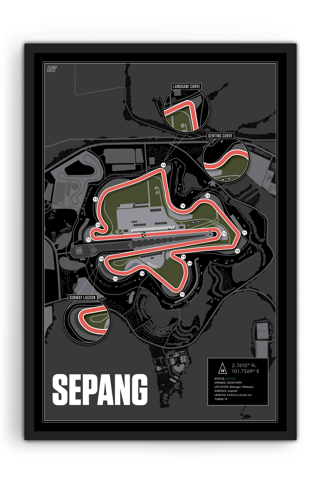 Sepang International Circuit, Malaysia - Motorcycle Racetrack Artwork