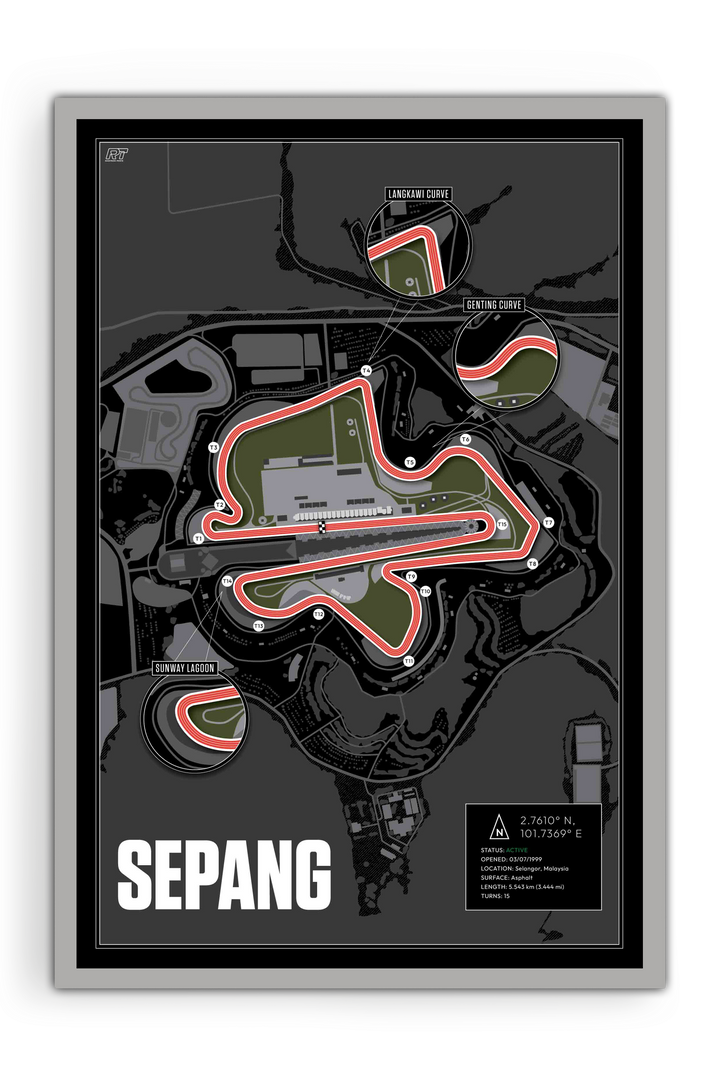Sepang International Circuit, Malaysia - Motorcycle Racetrack Artwork
