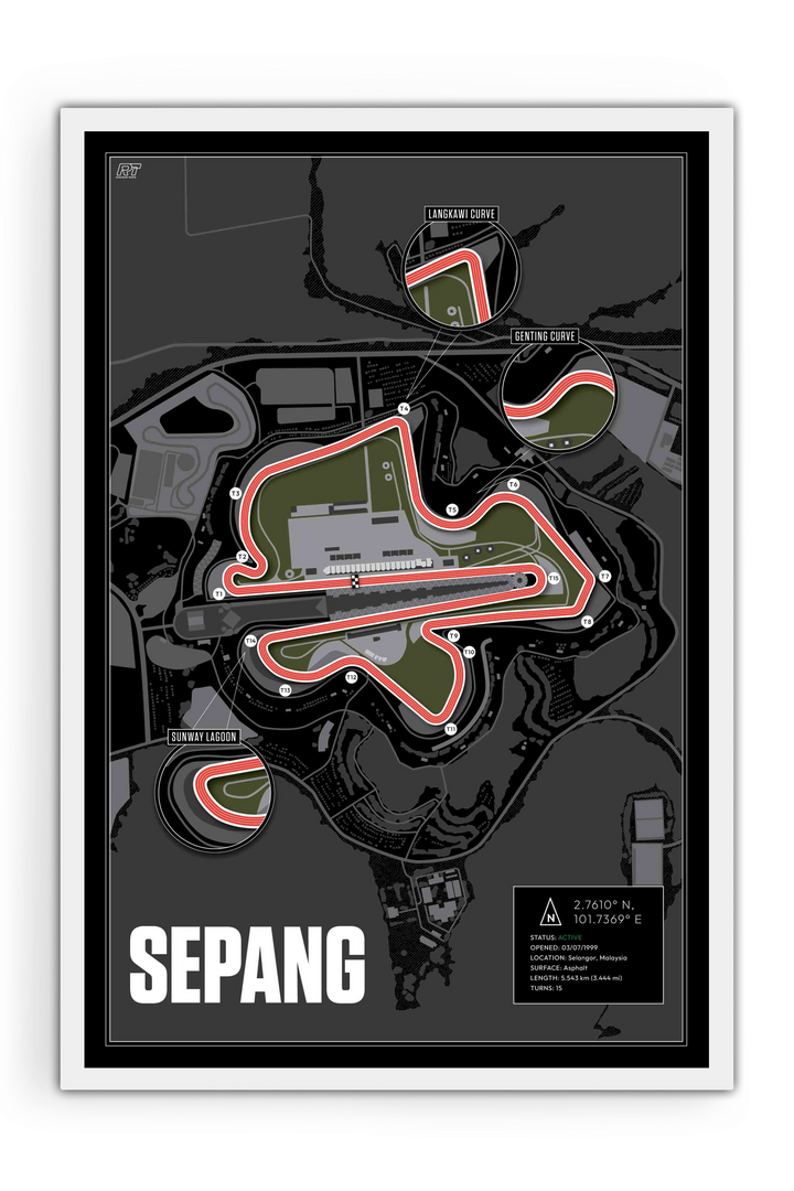Sepang International Circuit, Malaysia - Motorcycle Racetrack Artwork