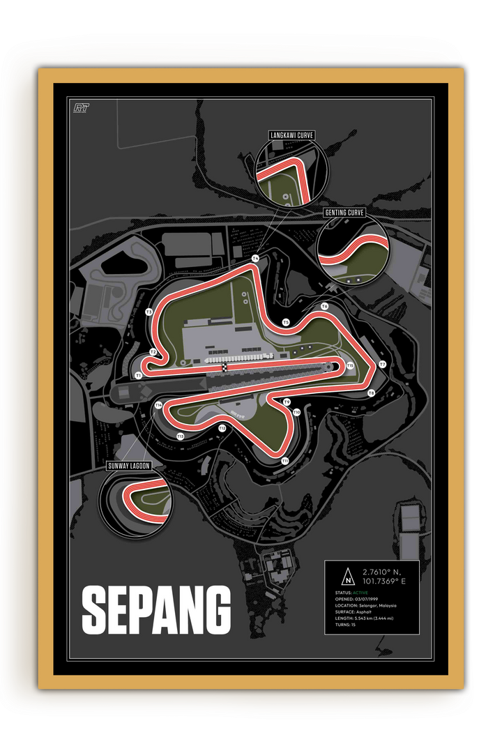 Sepang International Circuit, Malaysia - Motorcycle Racetrack Artwork