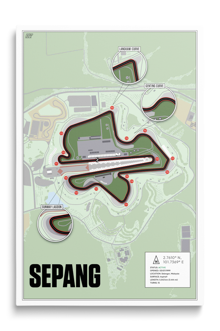 Sepang International Circuit, Malaysia - Motorcycle Racetrack Artwork