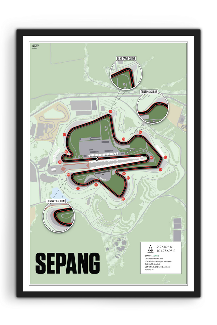 Sepang International Circuit, Malaysia - Motorcycle Racetrack Artwork