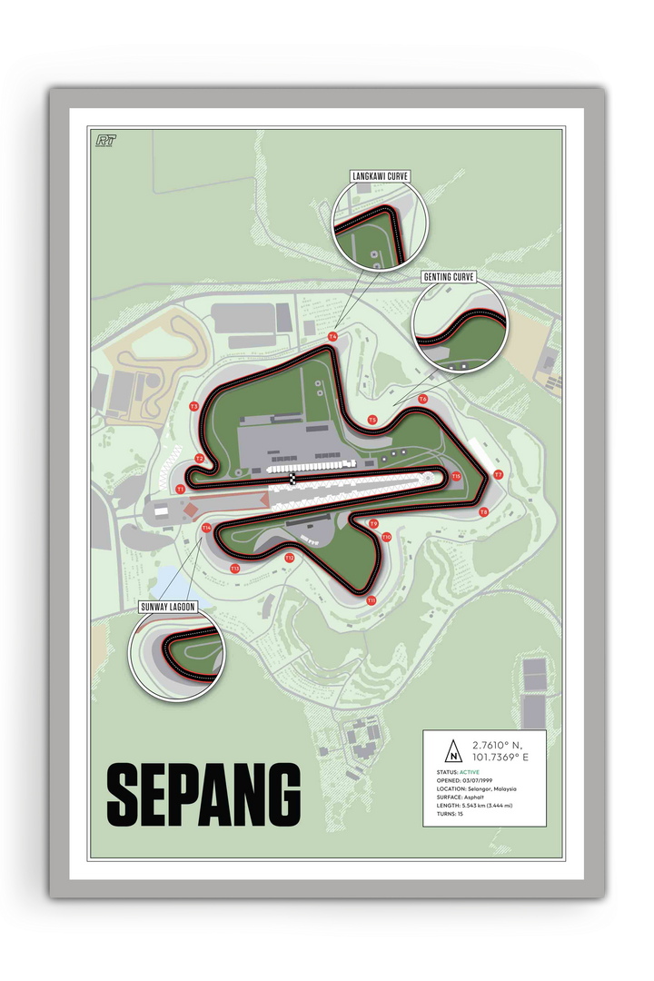 Sepang International Circuit, Malaysia - Motorcycle Racetrack Artwork