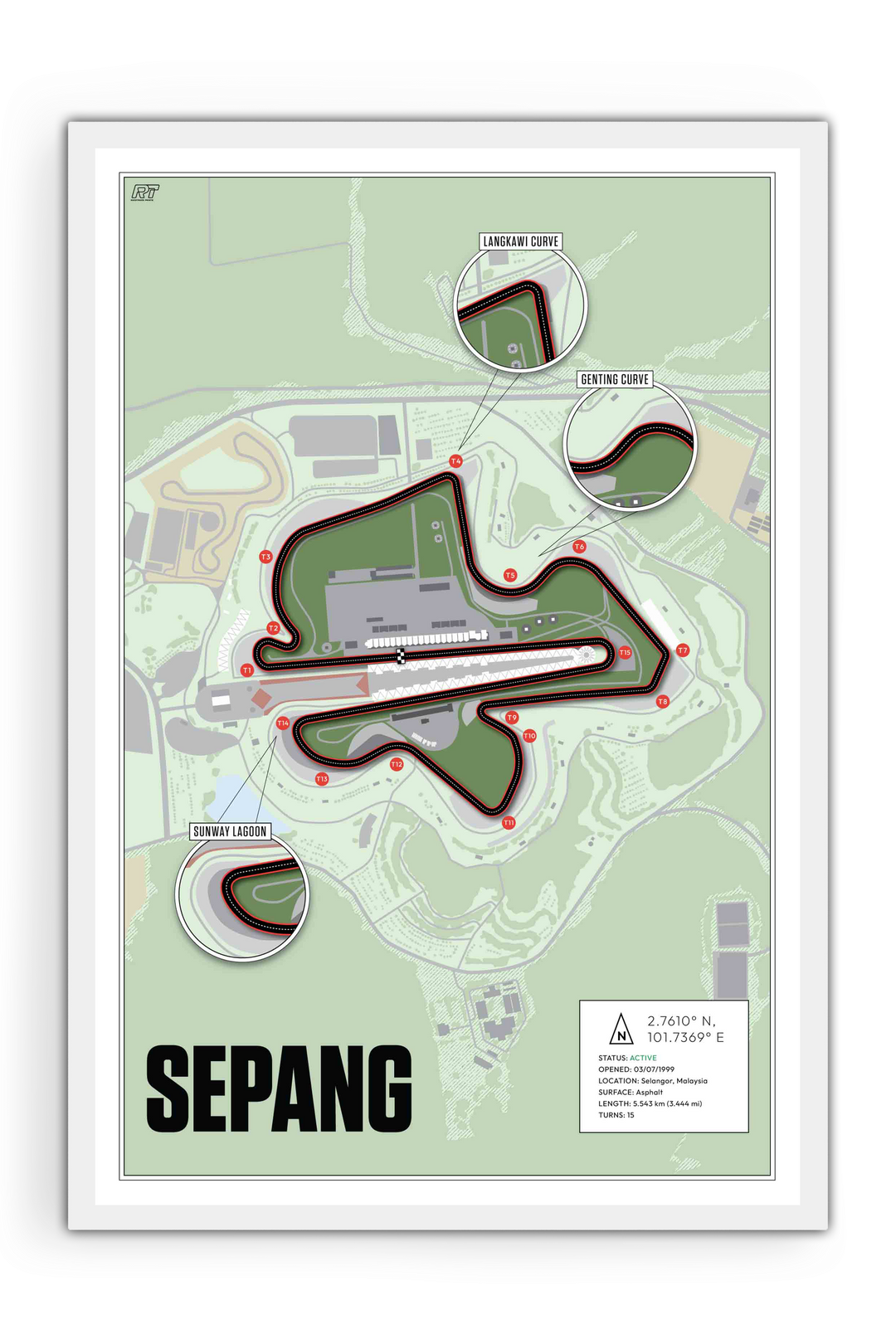 Sepang International Circuit, Malaysia - Motorcycle Racetrack Artwork