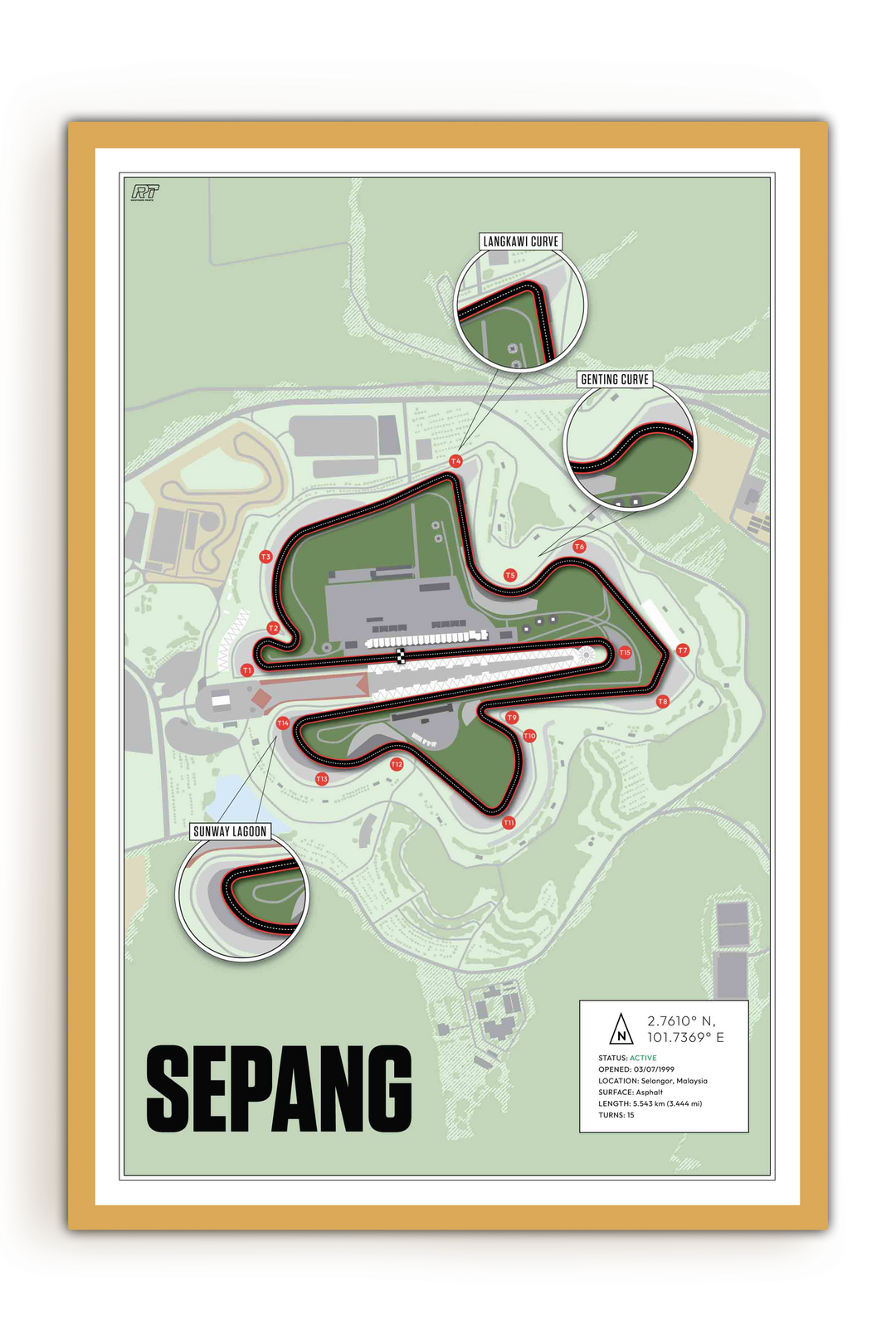 Sepang International Circuit, Malaysia - Motorcycle Racetrack Artwork