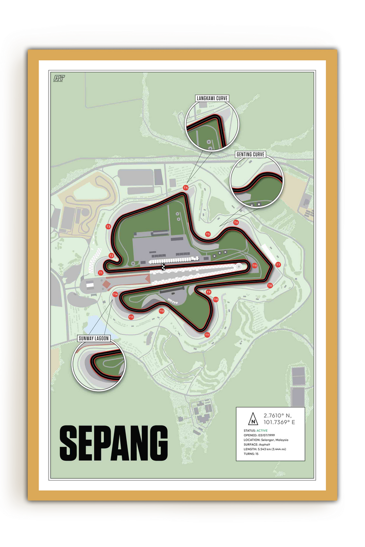 Sepang International Circuit, Malaysia - Motorcycle Racetrack Artwork