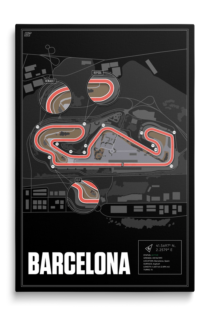 Circuit de Barcelona-Catalunya, Spain - Endurance Racetrack Artwork