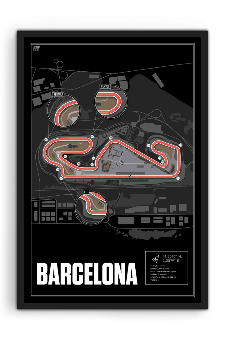 Circuit de Barcelona-Catalunya, Spain - Endurance Racetrack Artwork