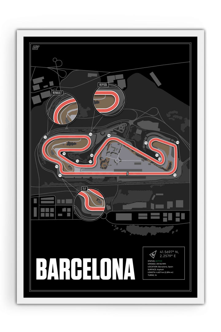 Circuit de Barcelona-Catalunya, Spain - Endurance Racetrack Artwork