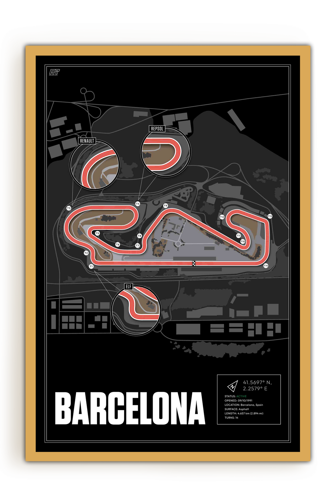 Circuit de Barcelona-Catalunya, Spain - Endurance Racetrack Artwork